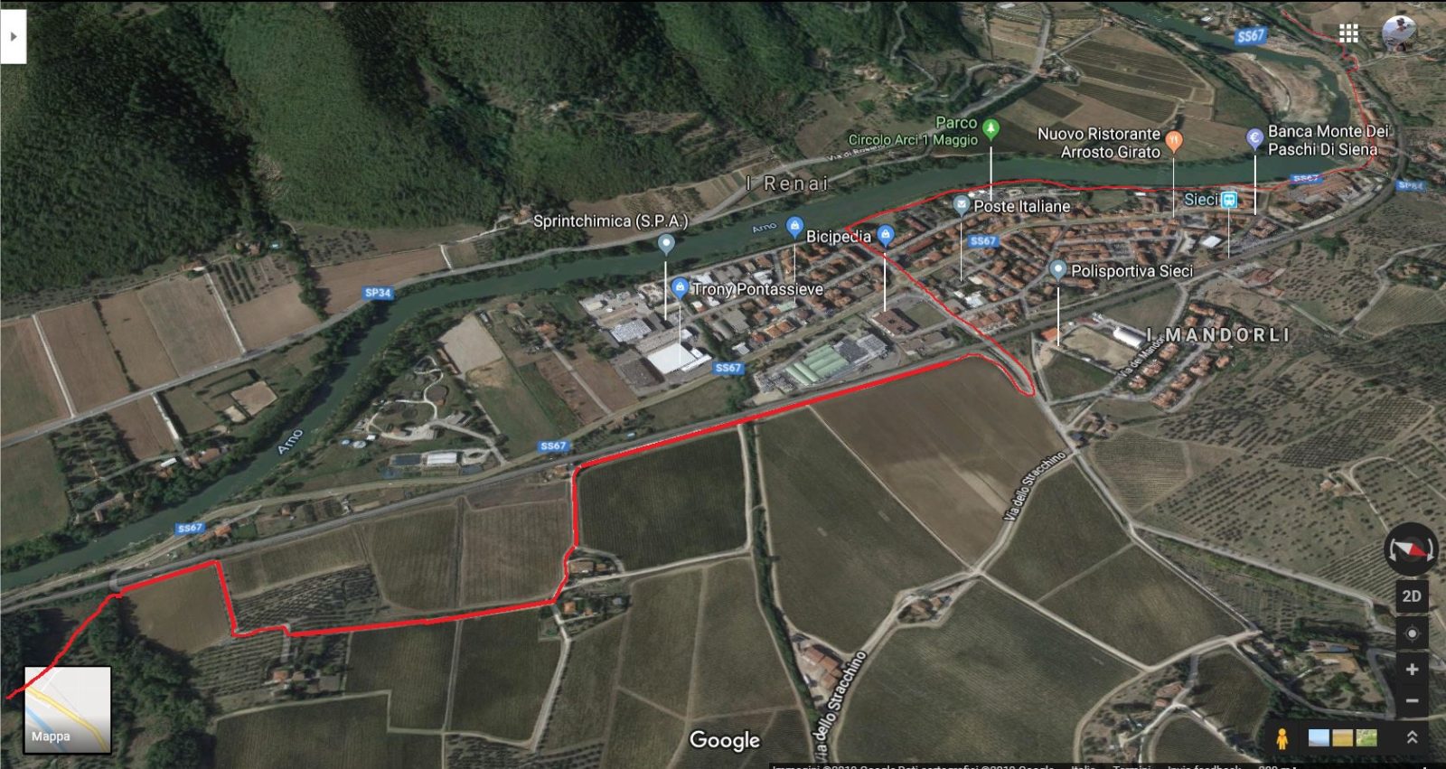 Sieci